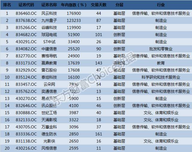 工资单革命：2025年中国居民财富结构升级全景图